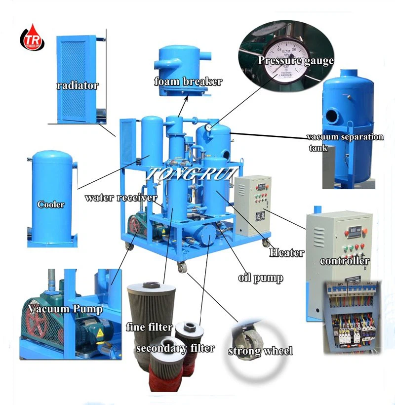 ZJD hydraulic oil purifier parts